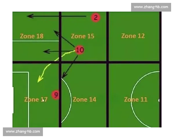 现代足球战术演进与数据科技驱动下的全球竞技新格局趋势分析研究