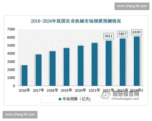 以记录认证为核心探索数字化转型中的信任机制与技术应用发展 以记录认证为核心探索数字化转型中的信任机制与技术应用发展