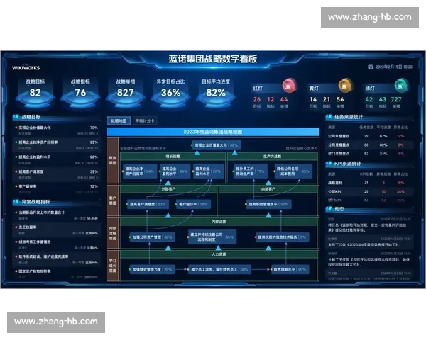 以战略落地为核心推动力的企业执行力提升与实践路径分析